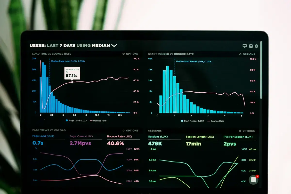 Konzeptvisualisierung: Energie- und Datenanalyse-Dashboard auf einem Bildschirm